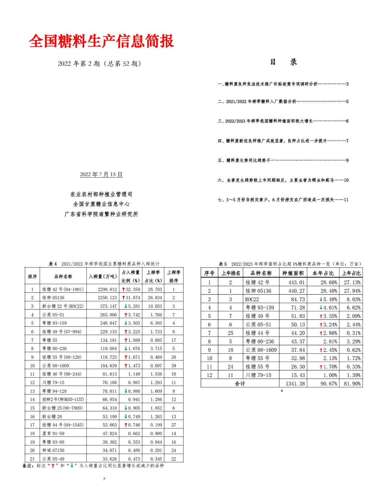 桂糖42简报.jpg