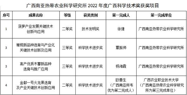 微信图片_20230605083826_副本.png