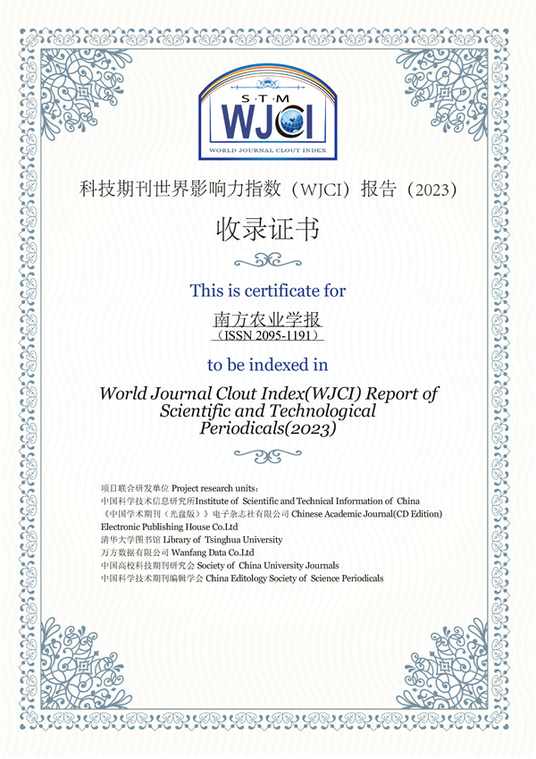 WJCI收录证书2023.jpg