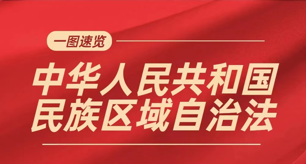 铸牢中华民族共同体意识 | 一图速览《中华人民共和国民族区域自治法》
