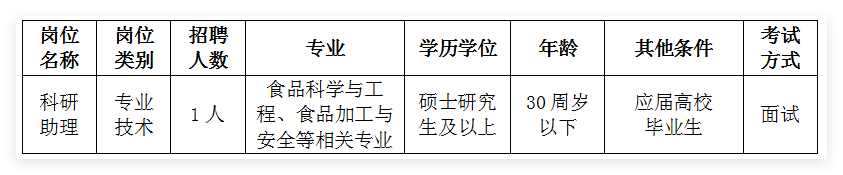 QQ_1751600524206.png